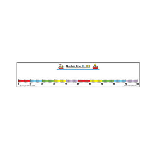 Learning Can Be Fun Student Number Line Math Tools